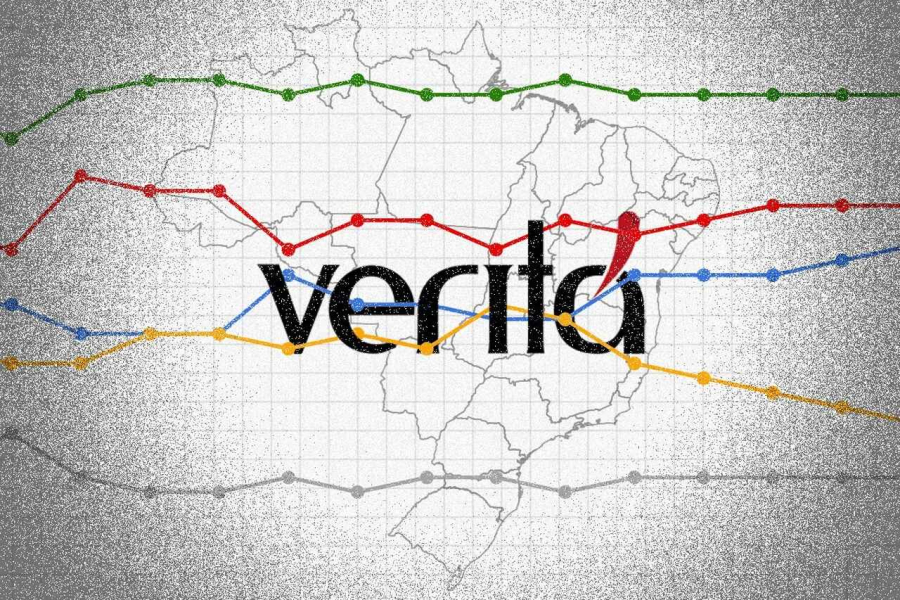 Instituto Veritá acumula decisões judiciais e tem pesquisas suspensas em 14 unidades da Federação